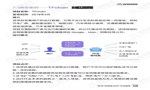 针对“农业数字钱包抽奖活动”的主题，我为您创建了一个吸引人的和相关关键词。以下是内容的框架：

数字钱包小抽奖，丰收季节的惊喜等你来拿！